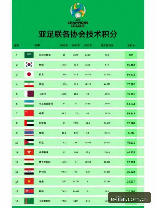 中国利来体育积分榜安装失败的修复指南：从报错到流畅使用的完整操作教程